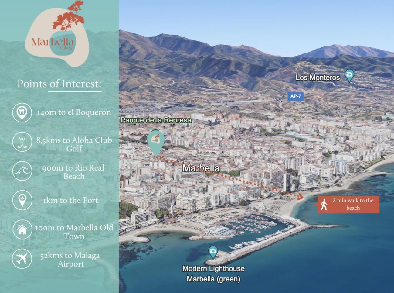 Bermeja Village Marbella Eksteriør billede